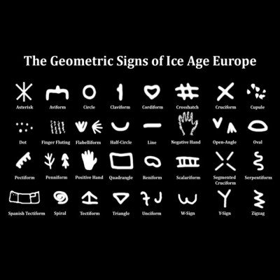 The 32 signs that Genevieve von Petzinger has catalogued in Ice Age cave art across Europe. They account for the vast majority of non-figurative imagery found across the continent during this 30,000-year time span, suggesting that they were used with purpose and were meaningful to their creators.